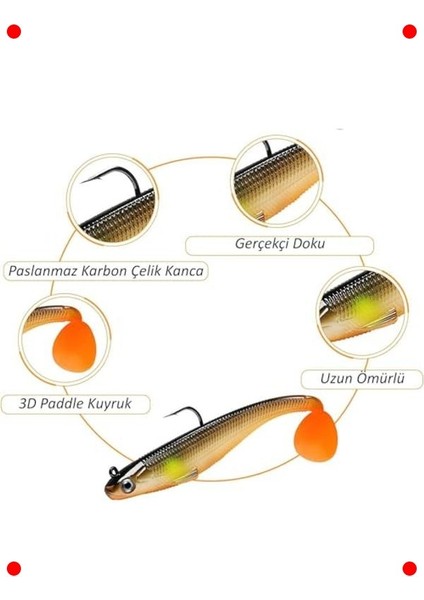 5 Adet Yumuşak Silikon 3D Sahte Olta Yem Seti fiyatları