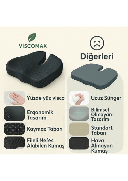 Ortopedik Oturma Simidi Koltuk Sandalye Minderi Kuyruk Sokumu Yastığı indirimleri