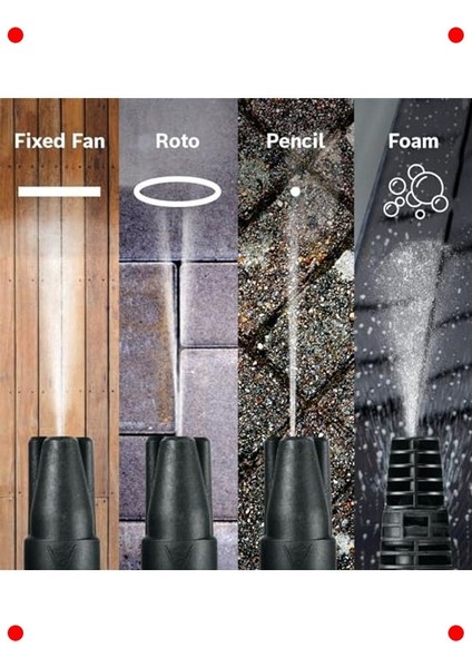 Akülü Yüksek Basınçlı Yıkama Makinesi indirimleri