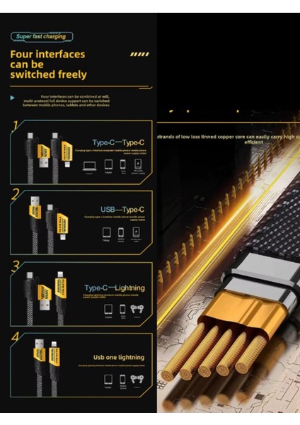 Şarj Kablosu 27W ve 65W Hızlı Şarj Type-C Iphone Hepsi Ile Uyumlu Paraşüt Ipinden Kopmaz Kablo indirimleri