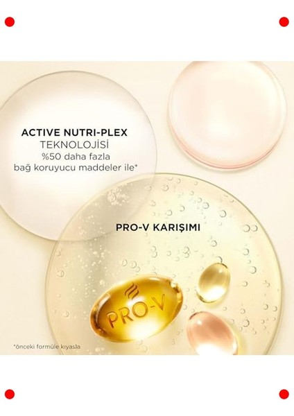 Yoğun Kepek Karşıtı Şampuan (400 Ml) modelleri