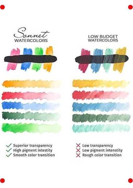 Profesyonel 16'lı Suluboya Seti fiyatları