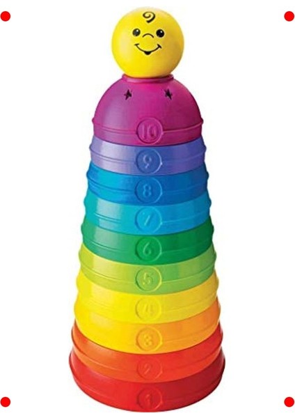 Numaralı Renkli Kaplar ve Toplar Seti fiyatları