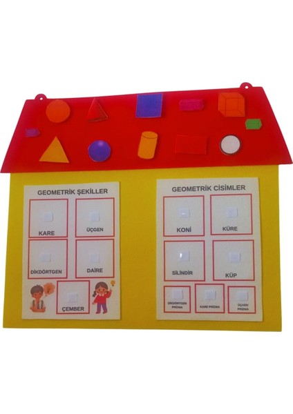 2. Sınıf Matematik Geometrik Şekiller ve Cisimler Panosu – 65X55 cm Kalın Keçe Cırt Cırtlı fiyatları