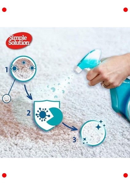 Leke & Koku Giderici Sprey - Orman Ferahlığı modelleri