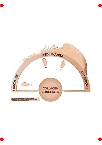 Kolajenli Spf 20 Göz Altı Kapatıcısı (Ton 01) fırsatları
