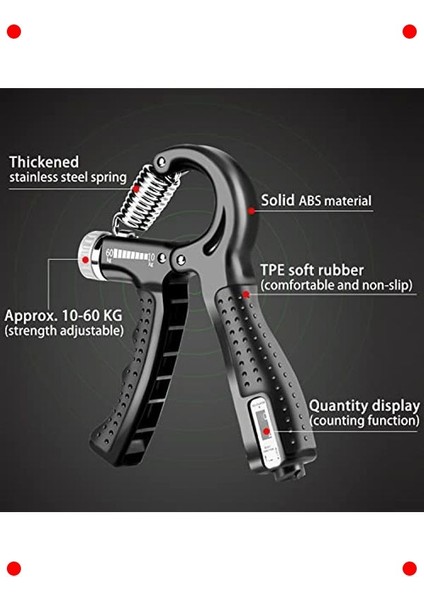 Ayarlanabilir Kavrama Güçlendirici, Sayıcılı fiyatları