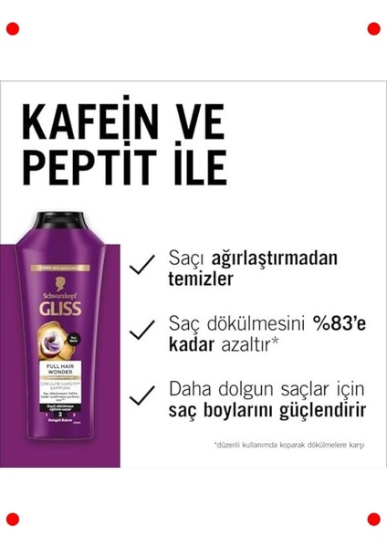 Yoğun Hacim Veren Şampuan 400 ml indirimleri