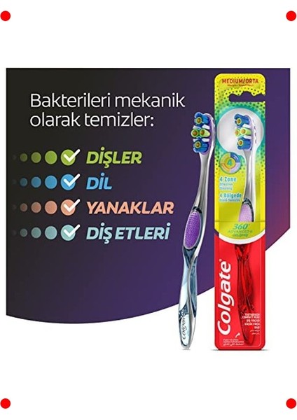 Gelişmiş 4 Bölge Derinlemesine Diş Fırçası modelleri