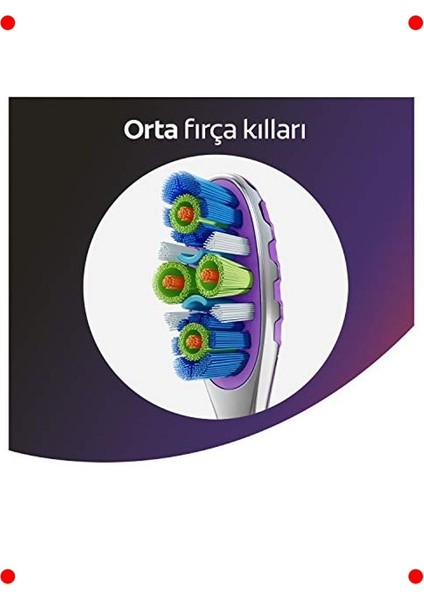 Gelişmiş 4 Bölge Derinlemesine Diş Fırçası fırsatları