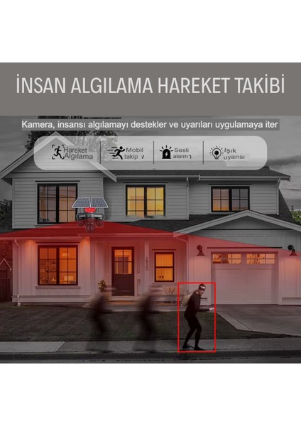 SNR-2 Dual Solar Güvenlik Kamerası AOV 4G Sim Kartlı PTZ Hareketli Gece Görüşlü Güneş Panelli Kamera indirimleri