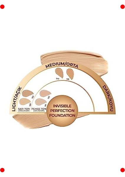 Kusursuz Görünüm Fondöten Fair Ivory modelleri