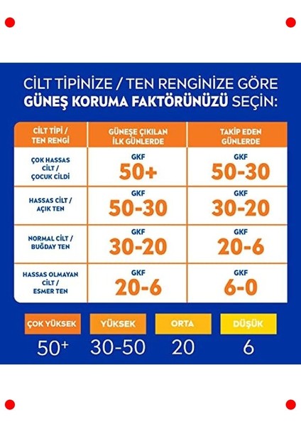Spf 50 Hassas Yüz Güneş Kremi (Yağsız & Yatıştırıcı) fırsatları