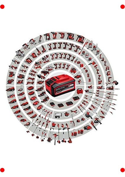 Hibrit Çok Fonksiyonlu Kompresör - Hem Akülü Hem Elektrikli fiyatları