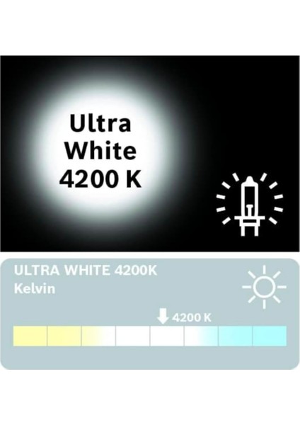 H7 Ultrawhite Xenon Görünümlü Gün Işığı Renginde Far Ampulü modelleri