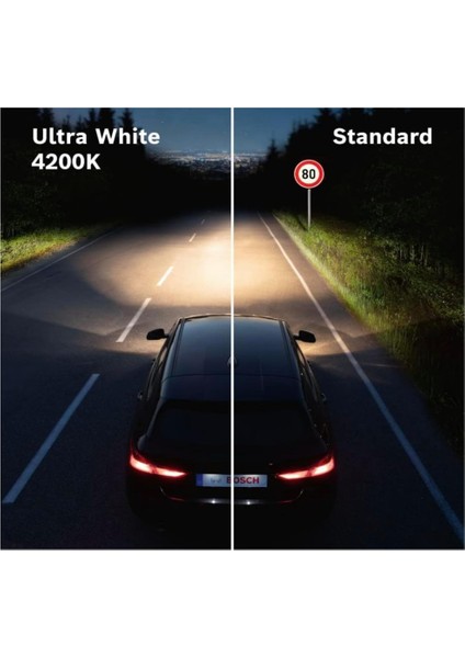 H7 Ultrawhite Xenon Görünümlü Gün Işığı Renginde Far Ampulü fırsatları
