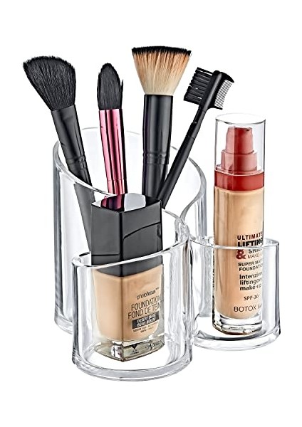 Çok Amaçlı Üç Gözlü Masaüstü Düzenleyici