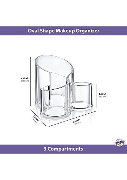Çok Amaçlı Üç Gözlü Masaüstü Düzenleyici fiyatları