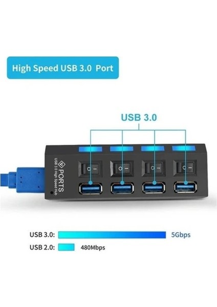 4 Port Hub USB 3.0 Çoklayıcı Çoğaltıcı Switch indirimleri