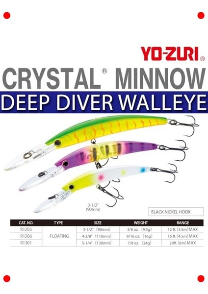 Derin Dalış Yapan Gerçekçi Yem Balığı 90 mm fiyatları