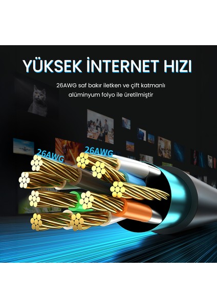 CAT8 40Gbps 2000Mhz STP RJ45 Ethernet Kablosu 5 Metre modelleri