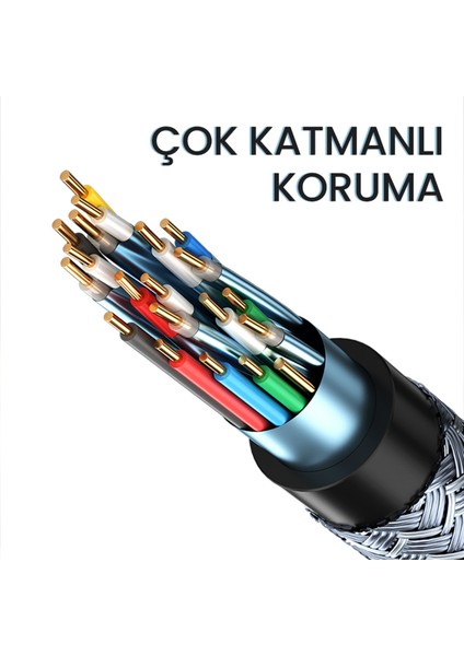 8K/60Hz 4K/165Hz 2K/240Hz DisplayPort 1.4 Kablo 2 Metre