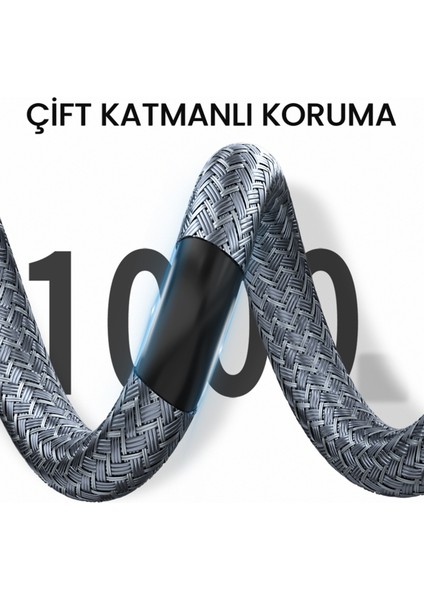 8K/60Hz 4K/165Hz 2K/240Hz DisplayPort 1.4 Kablo 2 Metre