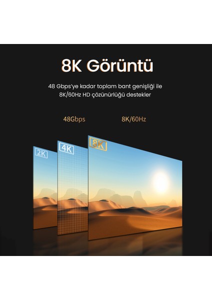 8K/60Hz 4K/120Hz 48Gbps HDR ARC HDCP Fiber Optik HDMI 2.1 Kablo 100 Metre