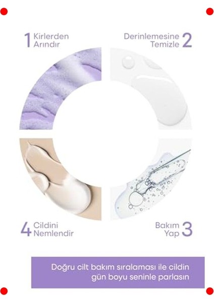 Glikolik Asit Içerikli Cilt Tonikleyici 200 ml indirimleri