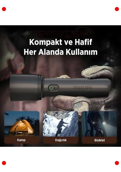 Şarj Edilebilir Zoomlu 400 Lümen LED El Feneri modelleri