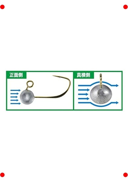 1.2 gr Mini Suni Balık Yemi - Etkili Avcılık Için fırsatları