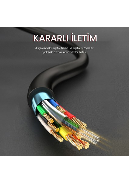 8K/60Hz 4K/120Hz 48Gbps HDR ARC HDCP Fiber Optik HDMI 2.1 Kablo 60 Metre modelleri
