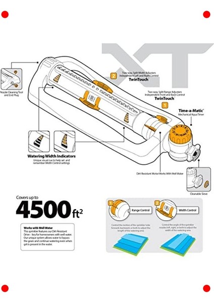 Turbo Salınımlı Yağmurlama Fıskiye ve Zamanlayıcı indirimleri