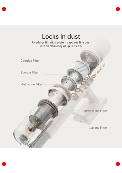 Kablosuz Şarjlı Süpürge Güçlü Emiş LED Işık indirimleri