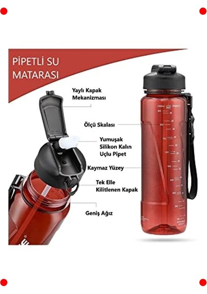 Pipetli Mega Boy 1.5l Tritan Su Matarası - Lacivert modelleri