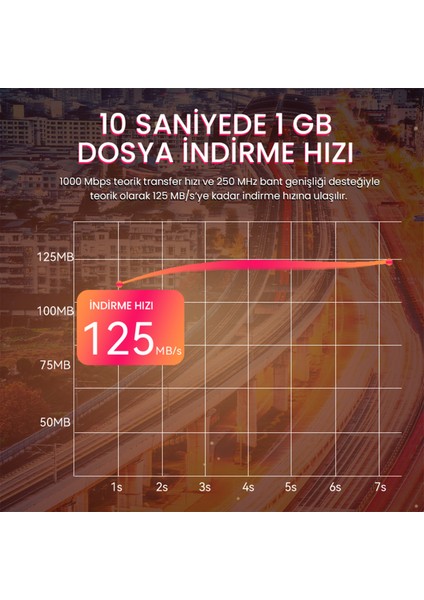 CAT6 1000Mbps Gigabit UTP Ethernet Kablosu 5 Metre fırsatları