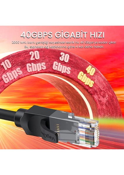 CAT6 1000Mbps Gigabit UTP Ethernet Kablosu 20 Metre modelleri