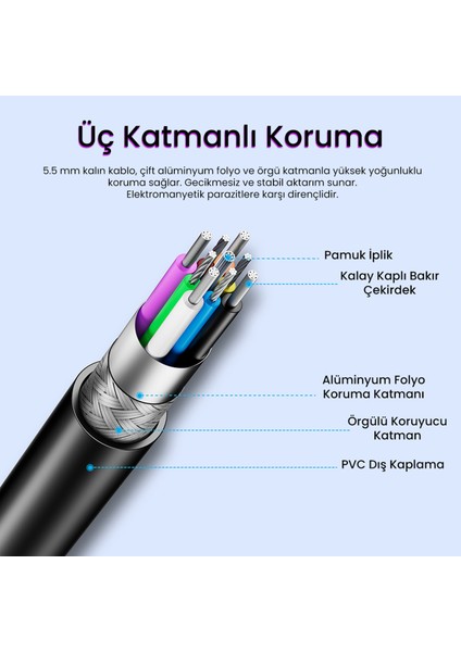 USB 3.0 Uzatma Kablosu Sinyal Güçlendirici Extender Destekli USB-A Uzatıcı Kablo 20 Metre indirimleri