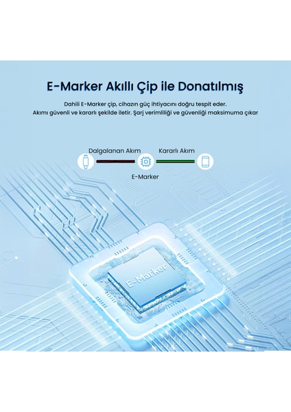 USB 4.0 E-Mark 240W 40Gbps Thunderbolt 4 8K 60Hz Type-C Uzatma Kablosu 50 CM fiyatları