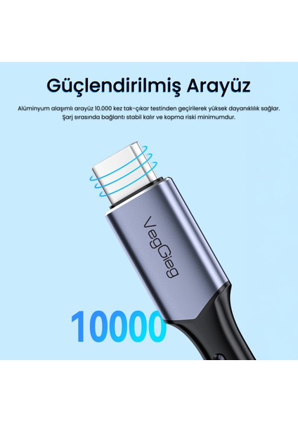 USB 4.0 E-Mark 240W 40Gbps Thunderbolt 4 8K 60Hz Type-C Uzatma Kablosu 50 CM modelleri