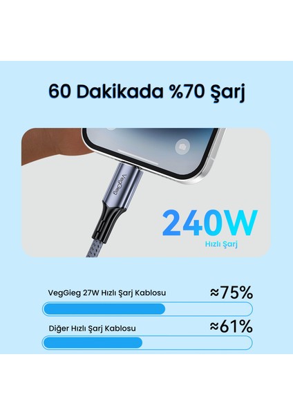 USB 4.0 E-Mark 240W 40Gbps Thunderbolt 4 8K 60Hz Type-C Uzatma Kablosu 50 CM fırsatları