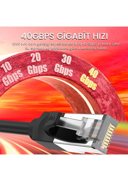 Cat6 1000Mbps Gigabit FTP RJ45 Ethernet Ağ Kablosu 10 Metre fiyatları