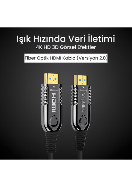 4K 60Hz 18GBPS Hdr Arc Hdcp Fiber Optik HDMI 2.0 Kablo 30 Metre fiyatları