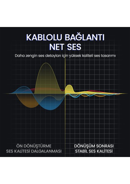 3.5mm Jack Trrs Hi-Fi Aux Mikrofon ve Ses Kablosu 2 Metre fiyatları