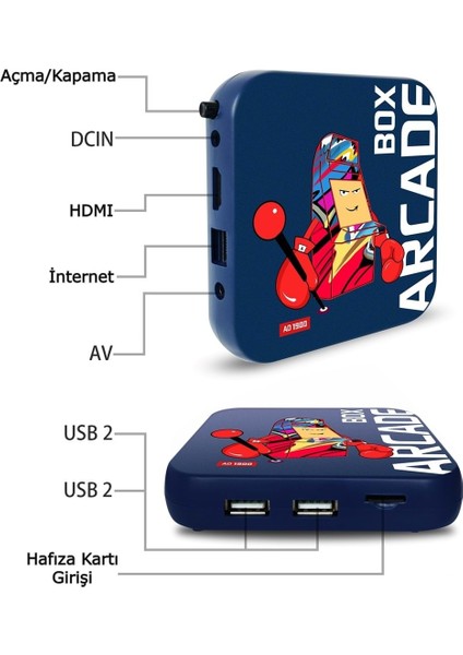 Arcade Box AD1900 – 4K Hd Retro Oyun Konsolu | 33.000+ Klasik Oyun, 2 Kablosuz Kol, PS1/N64/DC/NEOGEO Destekli