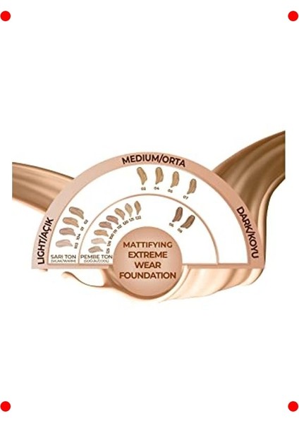 Mat Bitişli Spf 15 Kapatıcı Fondöten modelleri