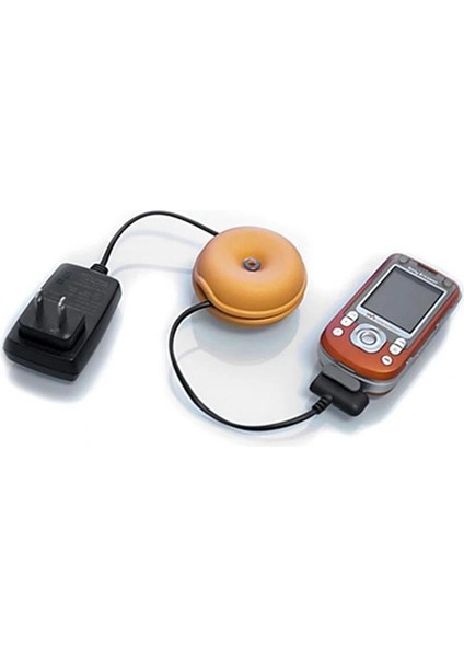 Cable Turtle 3 Boy Kablo Düzenleyici modelleri