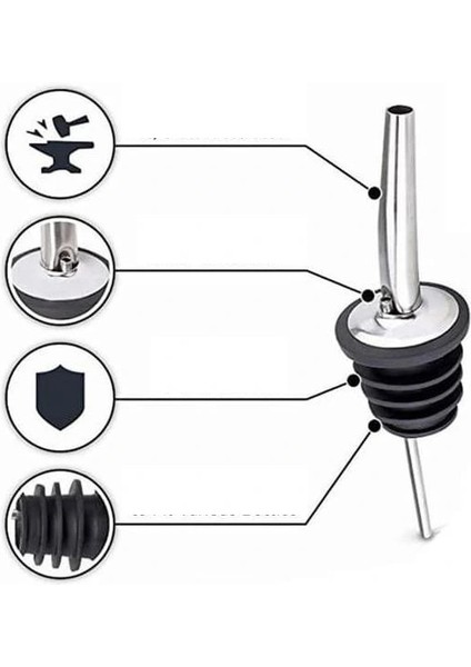 Şişe Ucu Servis Aparatı Damlalık Yağdanlık -Şişe Tıpa Sürekli Akışlı Hava Delikli modelleri