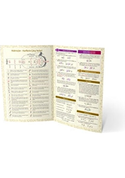 Ayfa Muhtasar Tecvid Kaideleri Normal Boy 8 Sayfa Eğitim İçeriği modelleri