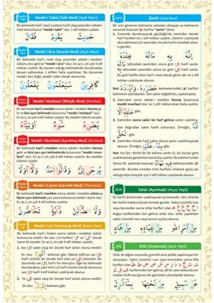 Ayfa Muhtasar Tecvid Kaideleri Normal Boy 8 Sayfa Eğitim İçeriği fırsatları